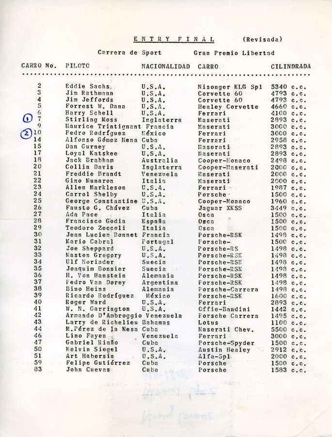 cuba-gp-results-1960